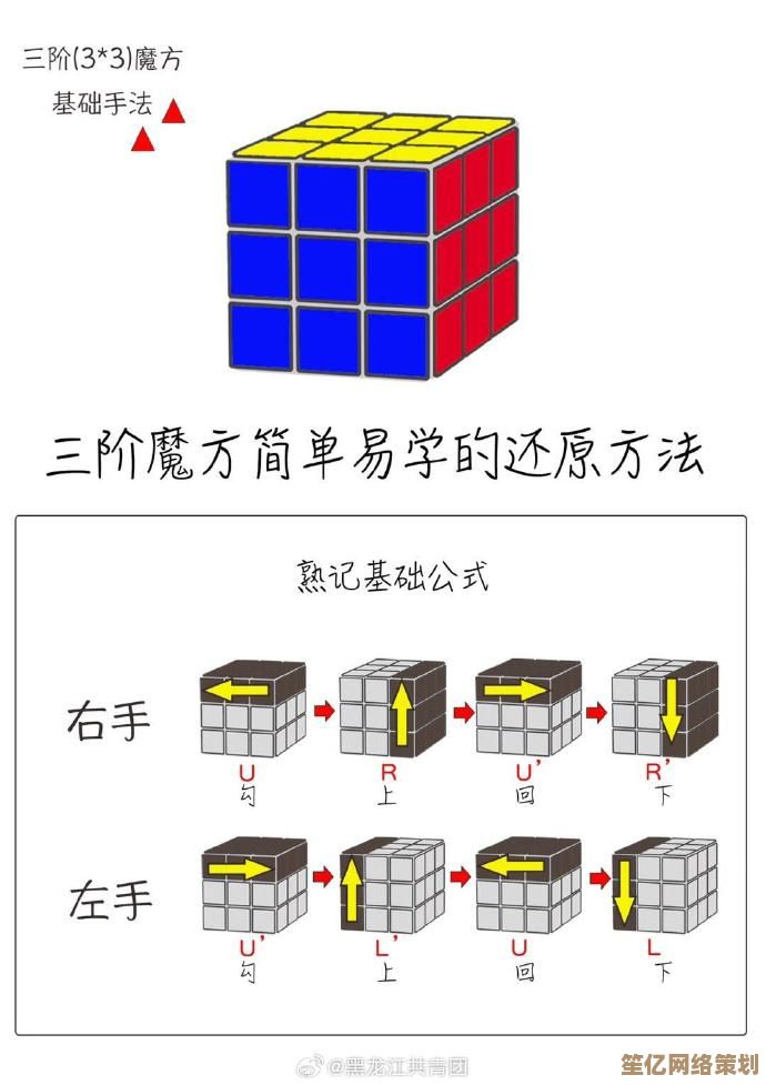 小鱼教您玩转魔方：从入门到精通的还原公式与实用指南