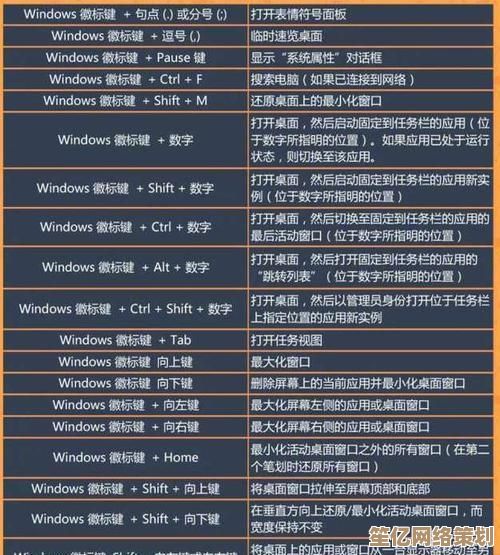 电脑快捷键权威指南：解锁高效工作流的最新技巧合集