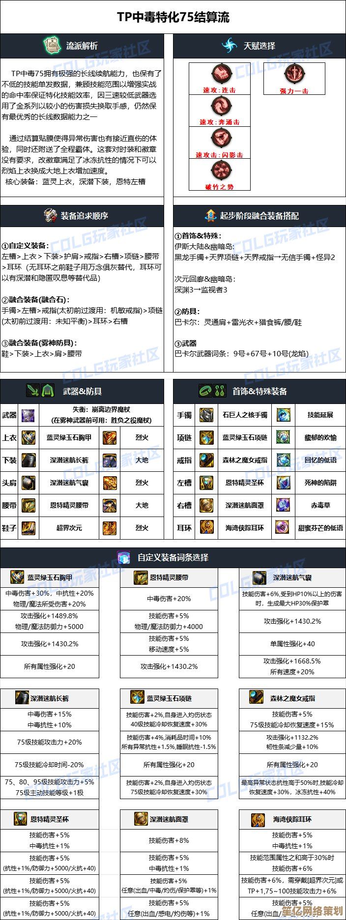 70级布甲职业2025最新毕业装备选择与推荐大全