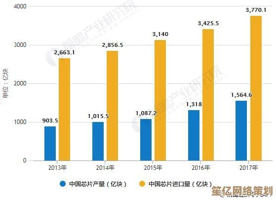 全面解析网络通信技术未来：独立网卡芯片天梯图深度剖析与应用前瞻