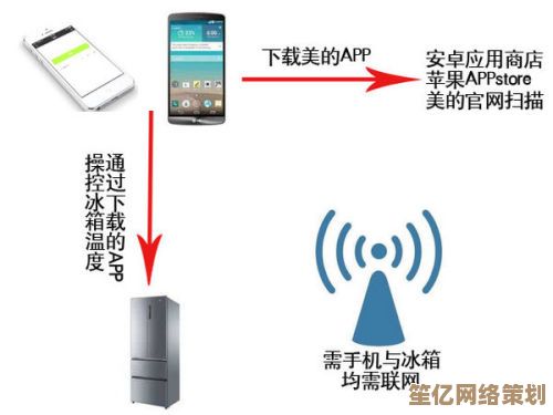 WiFi连接问题频发，手机无法联网的可能因素有哪些？