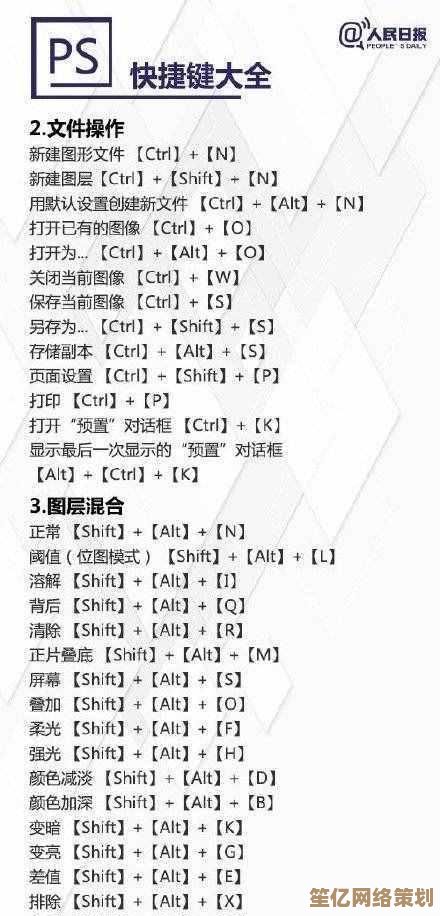 PS照片填充神技：掌握这些快捷键，工作效率翻倍提升！