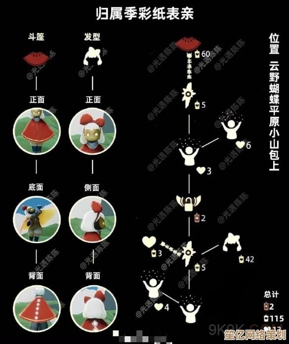 光遇书虫复刻先祖2025位置图解，全新季节彩蛋与收集路线