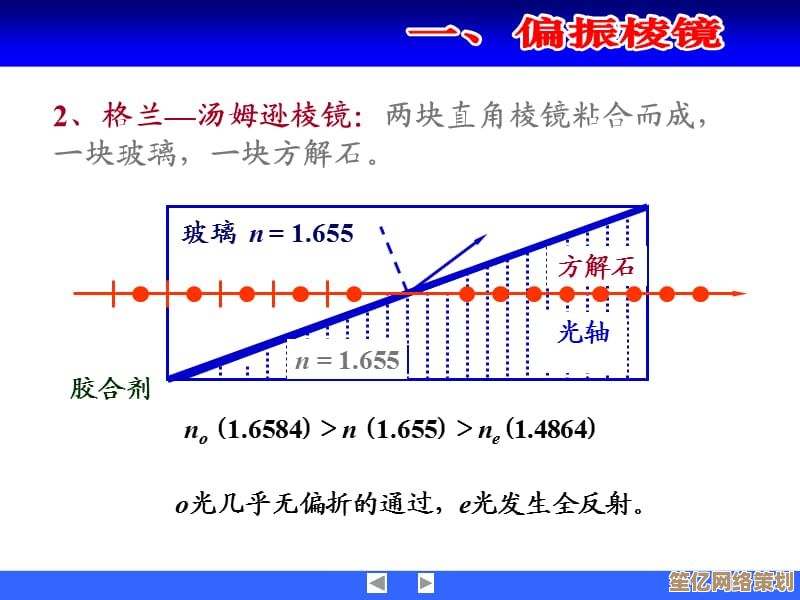 2025冬活偏振光第五章可观测极限2通关心得，助你轻松突破难关！