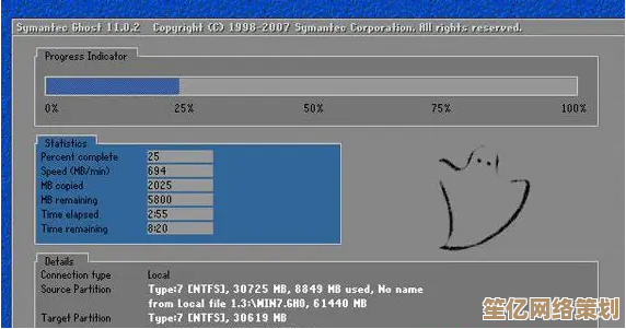Ghost系统安装指南：Windows 8旗舰版32位与64位装机教程