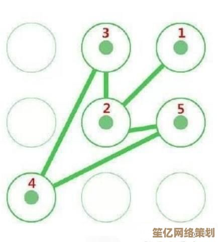 保障数字隐私安全：掌握电脑密码设置的关键步骤与技巧