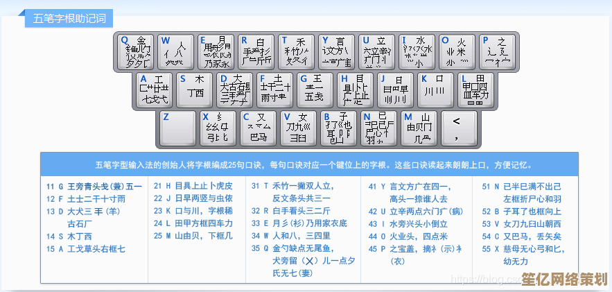 QQ拼音输入法2025版进阶指南：显著提升打字速度的实用策略