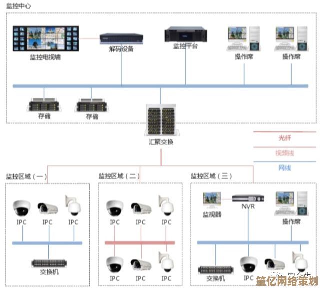 全面认识刷机：作用详解与常见应用场景指南
