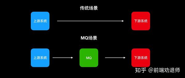 全面认识刷机：作用详解与常见应用场景指南