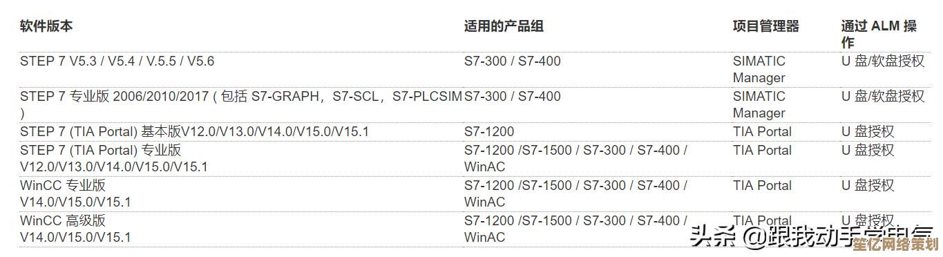 正版Windows 7系统激活助手下载，一键解决系统授权问题