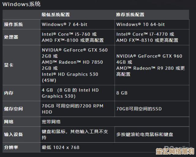 提升FPS游戏表现：从硬件升级到软件调优的全方位指南