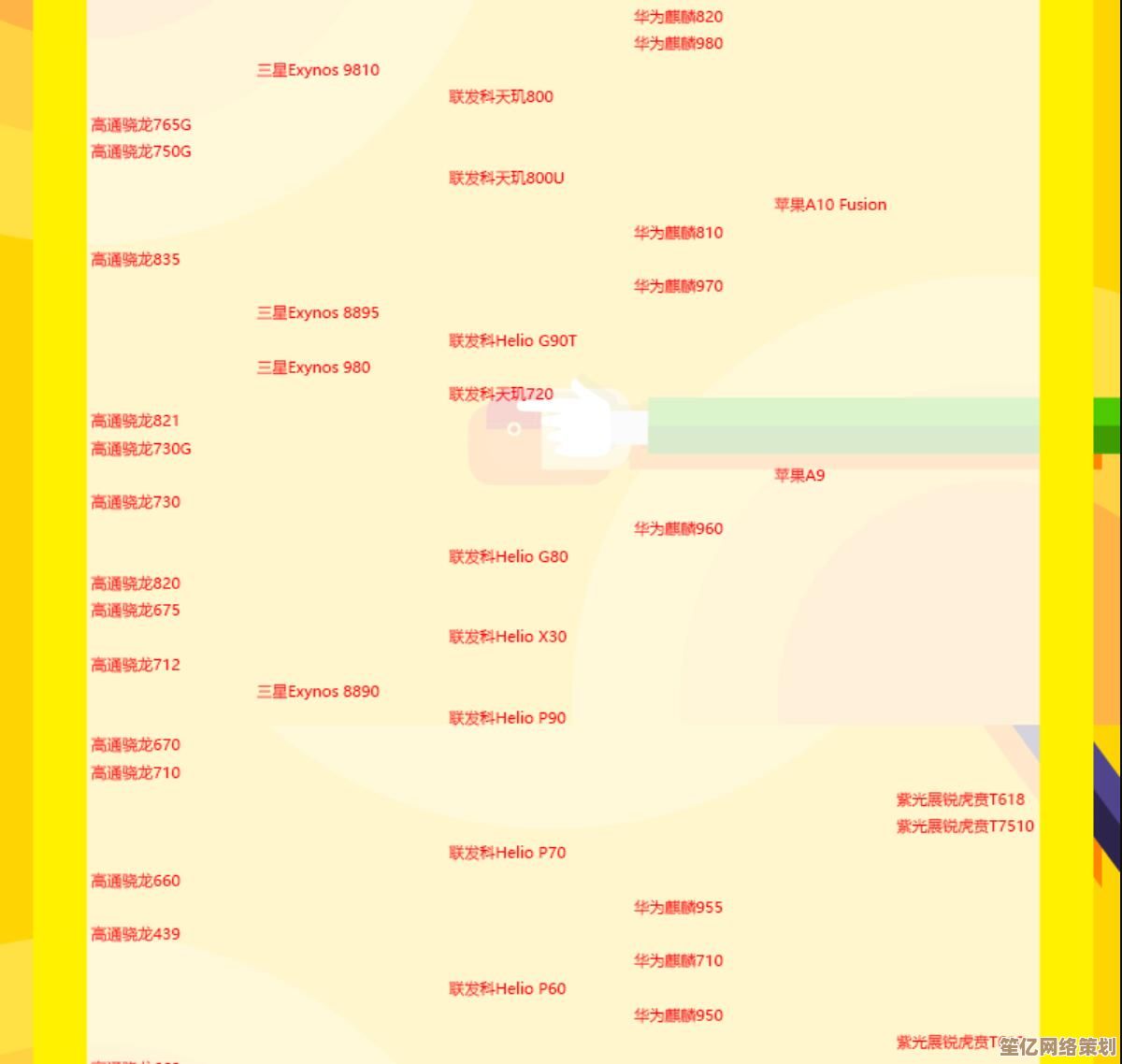 金立手机处理器天梯图：全面性能解析，助你挑选最适合的机型！