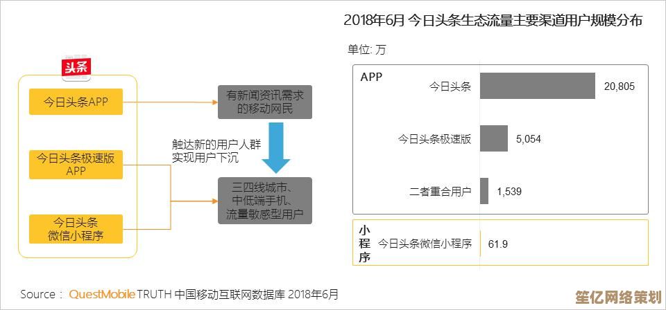 全面解析移动流量查询步骤，助您随时随地管理数据消费