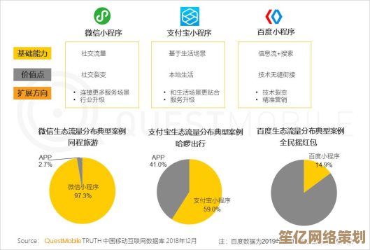 全面解析移动流量查询步骤，助您随时随地管理数据消费
