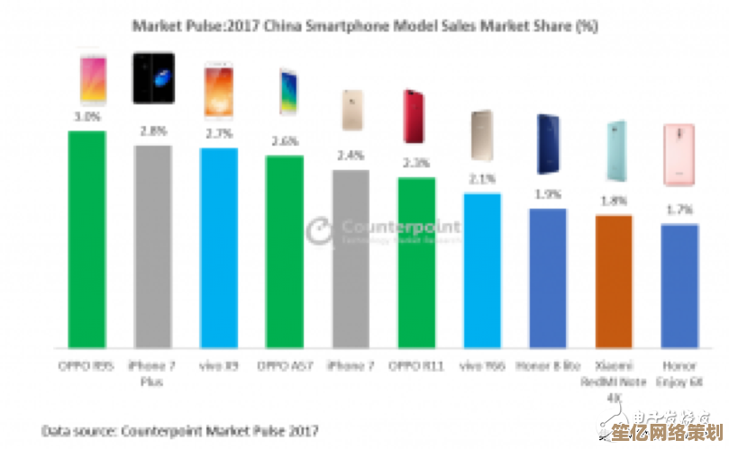 如何挑选理想智能手机：综合对比性价比与用户口碑