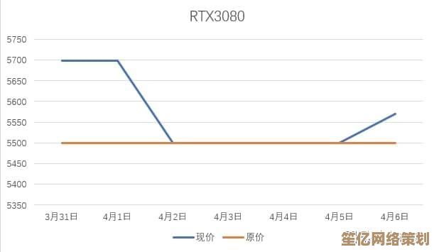 秋刀鱼显卡天梯图解析：找到兼顾性能与价格的最优选择