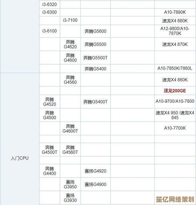 最新处理器天梯图发布：太平洋详细测评，轻松选出最强性能CPU！