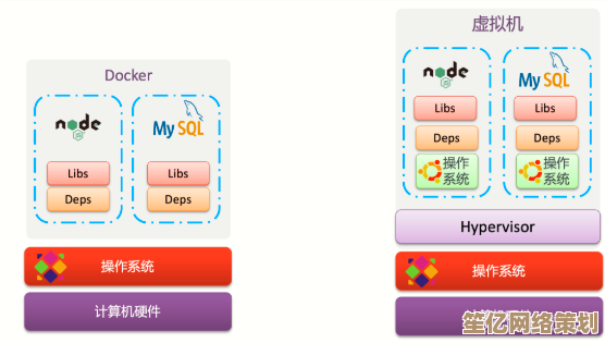 新手必看：从零开始掌握电脑操作的快速入门全指南