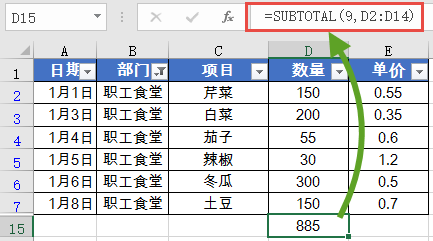 实用Excel求和指南：轻松实现表格内单元格数据的精准累加