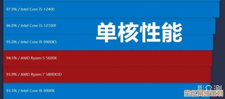 最新CPU天梯图主板搭配全解析：选购技巧与性能优化指南