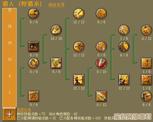 泰坦之旅2穿刺平A弓流BD2025年新版：高爆发配装与技能加点方案