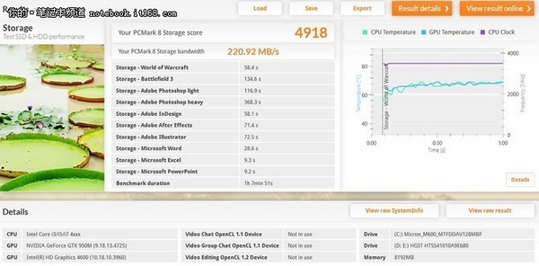 SSD硬盘天梯图详解：助你精准选择最优性能与存储方案