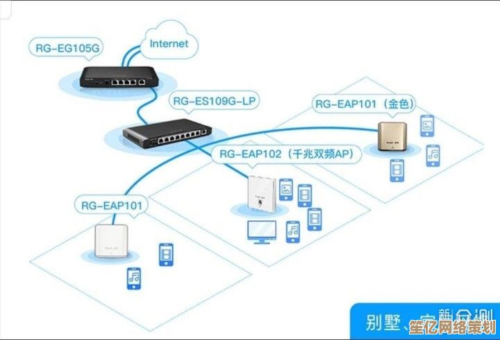 家用WiFi安装与配置指南：从零开始建立稳定无线网络