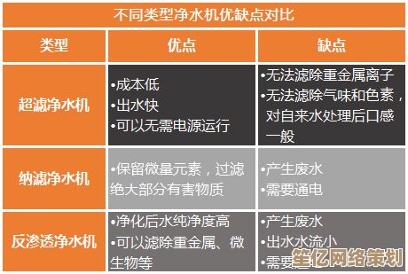 深入探讨显卡的核心作用与实用选购指南