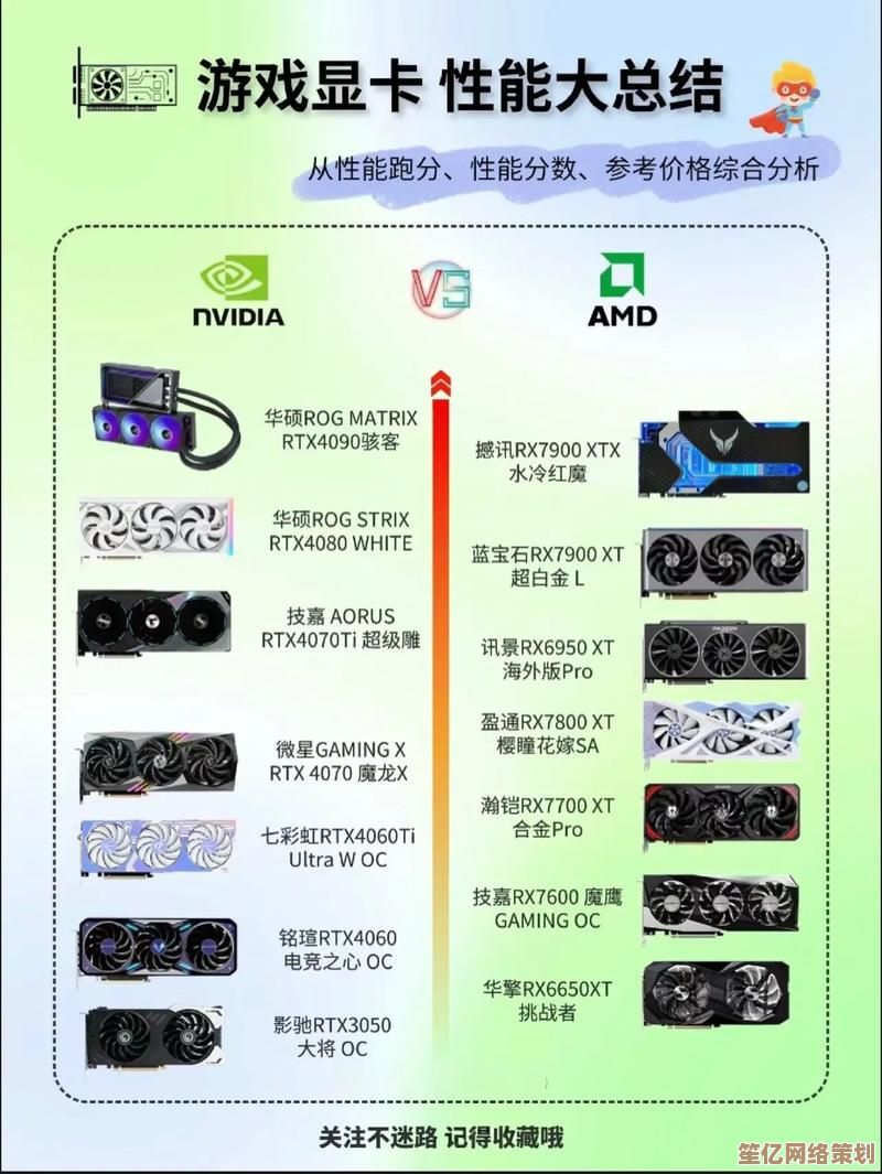 游戏显卡选购指南：天梯图助你挑出夏季最佳性能显卡！