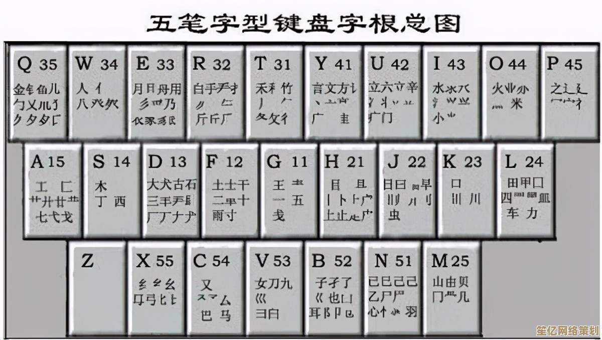 五笔拼音输入法：智能输入工具，助您工作生活更高效便捷