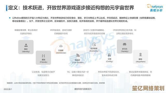 智能回溯系统在2025年开放世界游戏中的关键应用与玩法突破