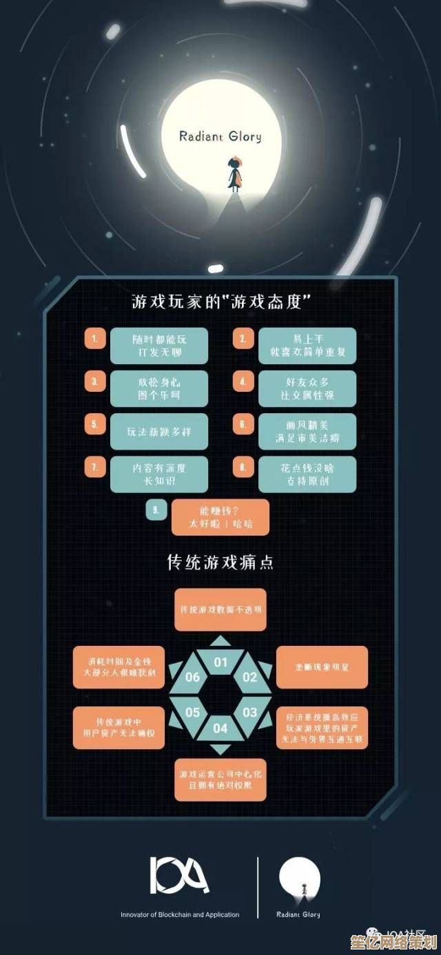 智能回溯系统在2025年开放世界游戏中的关键应用与玩法突破