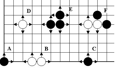 围棋规则全面解读：学会如何下棋与策略布局