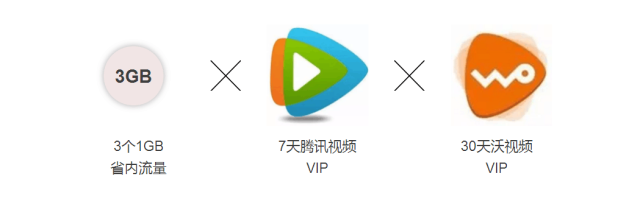 腾讯视频VIP会员共享服务，海量影视内容随心畅享无界限