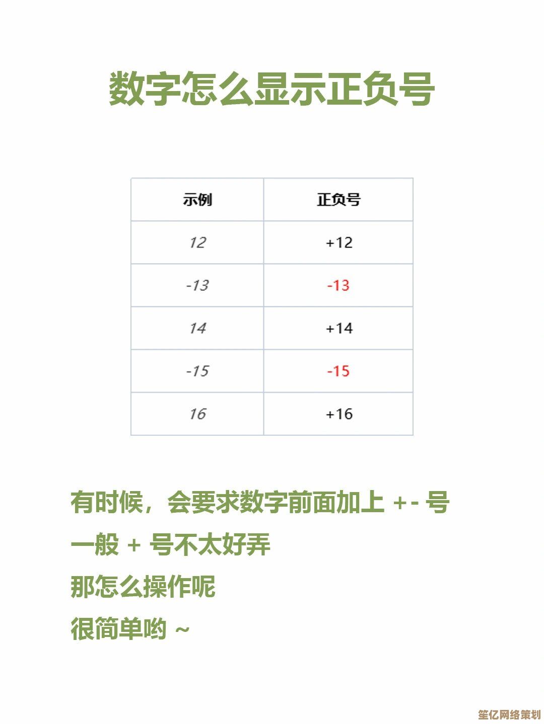 掌握正负号输入技巧：实用方法与常见场景解析
