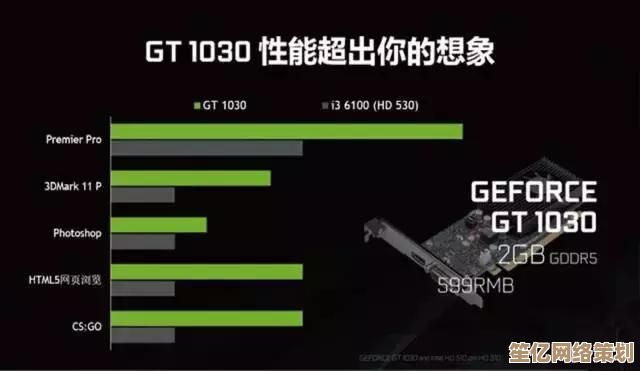 高清游戏新选择：GT1030在天梯图中的表现，轻松应对各种画面挑战