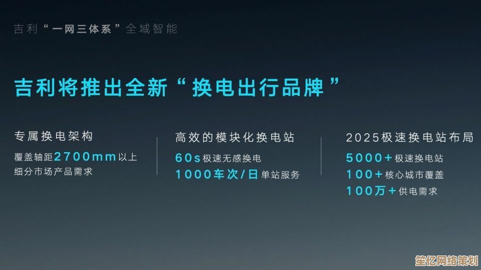 2025逍遥雷神阵容优化方案，助你轻松掌控战局