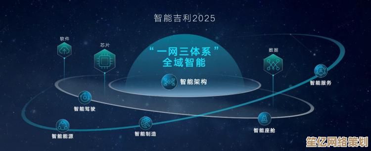 2025逍遥雷神阵容优化方案，助你轻松掌控战局