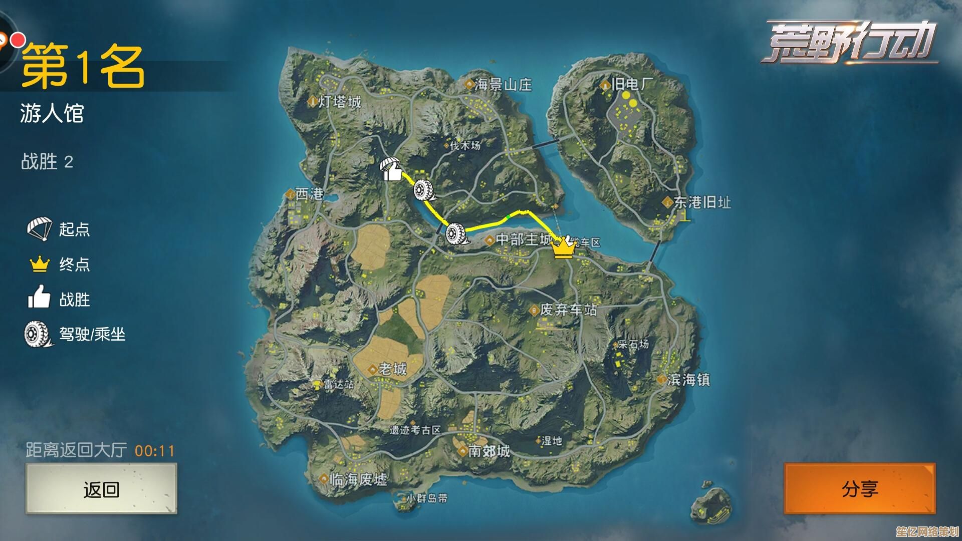《关键行动荒野》2025新手高效搬砖攻略，快速积累资源必备指南