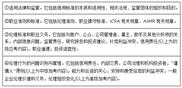 微信服务号深度解析：专业知识点与实用操作全攻略