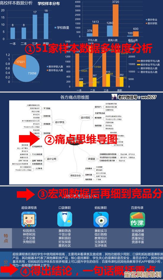 掌握这些PPT视频嵌入方法，让演讲更具感染力和互动性