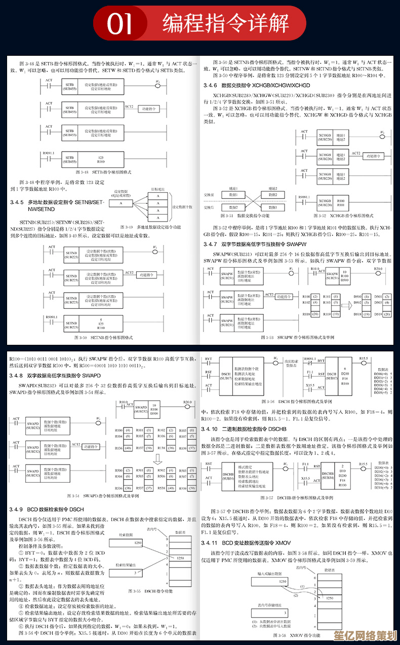 全面解读PIN码：从基础概念到实际功能详解