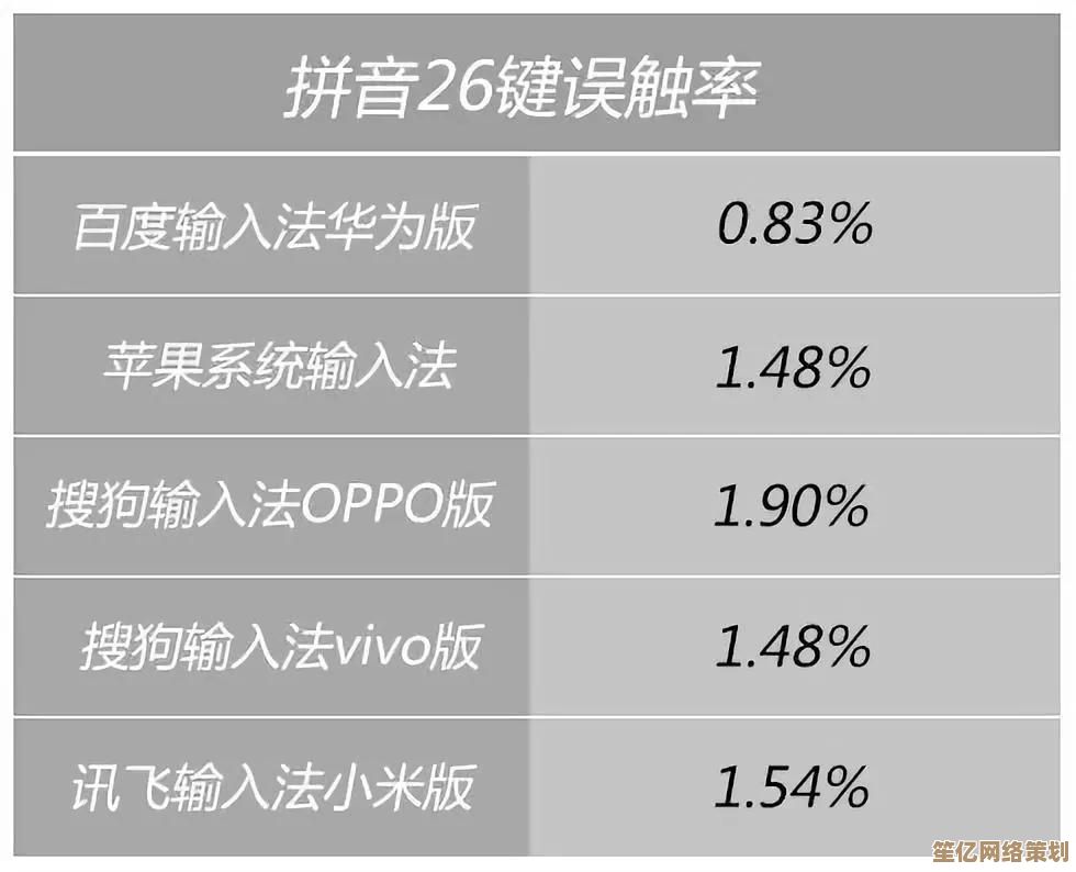 下载搜狗拼音输入法，享受极速响应与零误差的智能输入新境界