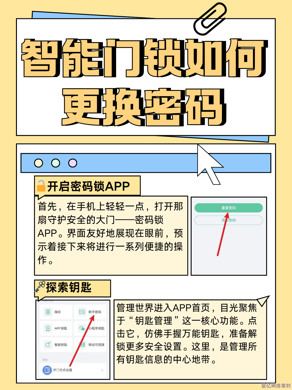 智能密码锁密码丢失后如何通过官方途径重置与恢复使用