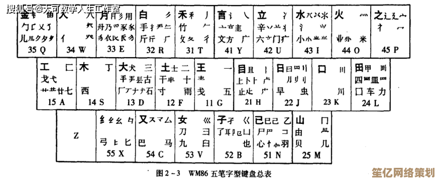 王码五笔输入法86版：高效输入体验，快速提升打字效率
