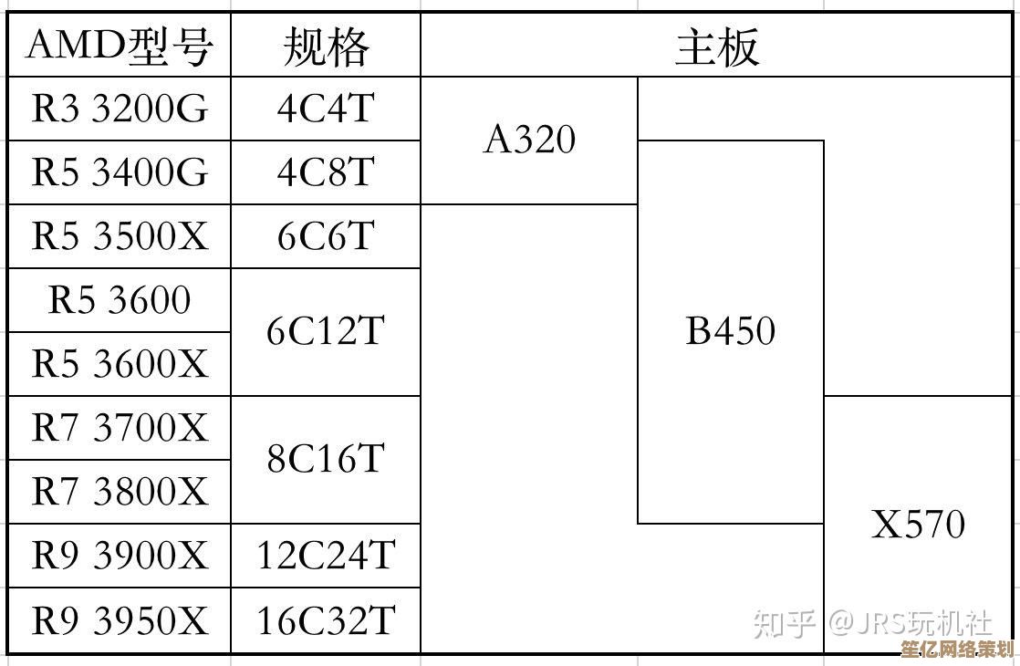 手把手教你制作电脑CPU天梯图：详细步骤与实用技巧