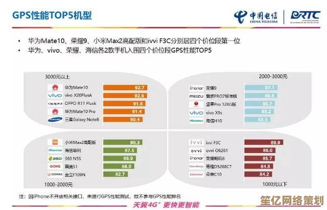 专业手机号码使用体验测试：覆盖范围及通信效果详细评估