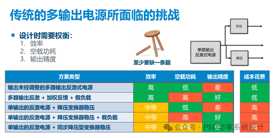 全媒体融合背景下电视直播系统的技术革新路径探析