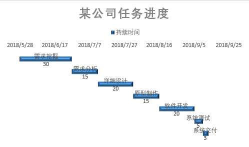 游戏数据同步新选择：高效稳定的同步器助您轻松管理进度！