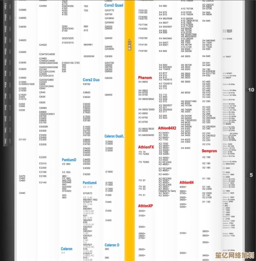 科技潮流再进化：2016年CPU天梯图揭示全新处理器性能突破